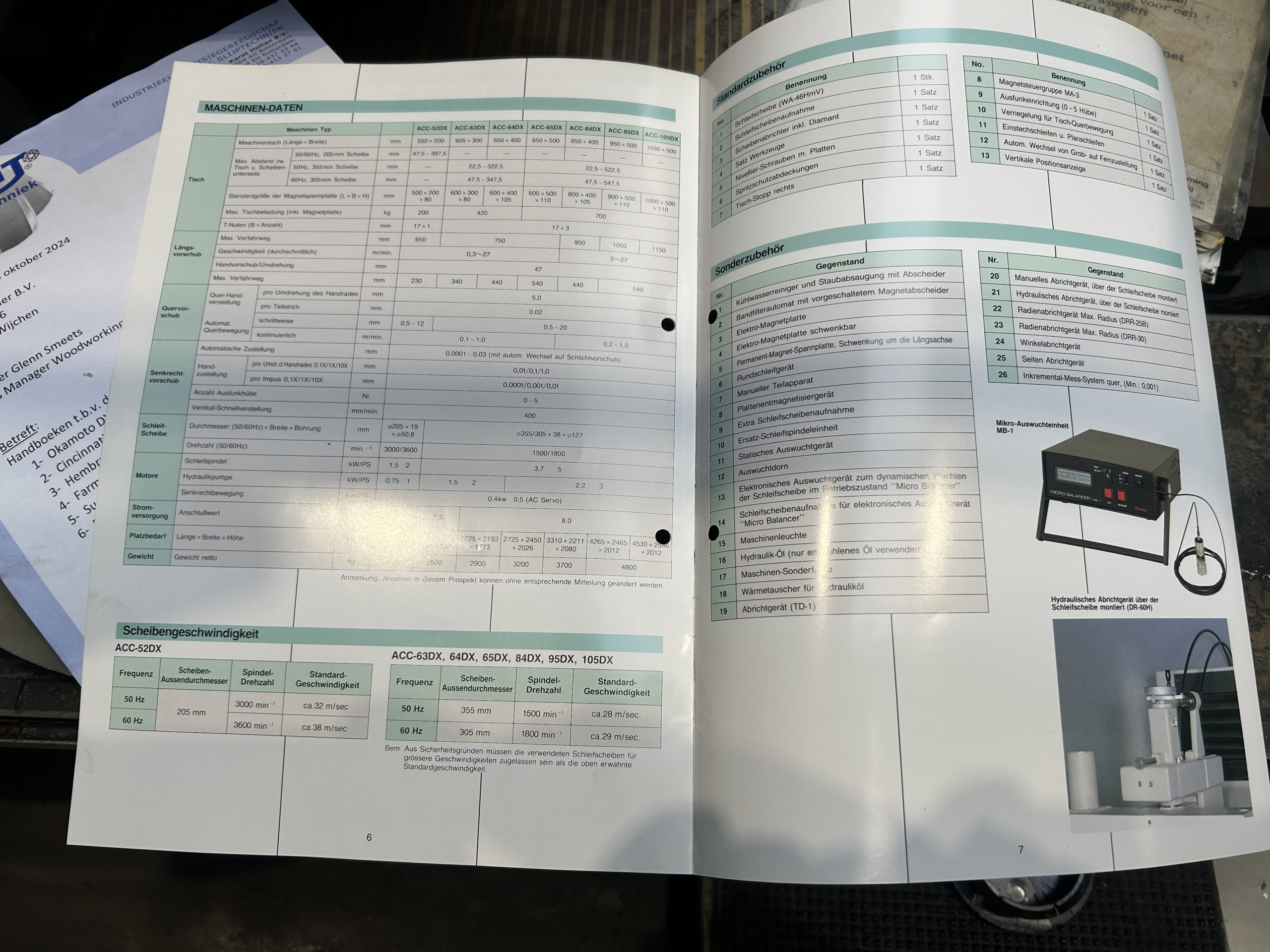 auto draft
